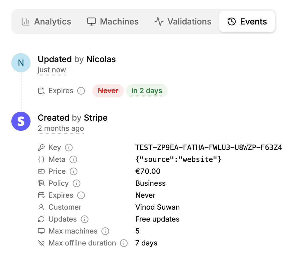 Events tab of a license, listing its creation, updates and validations
