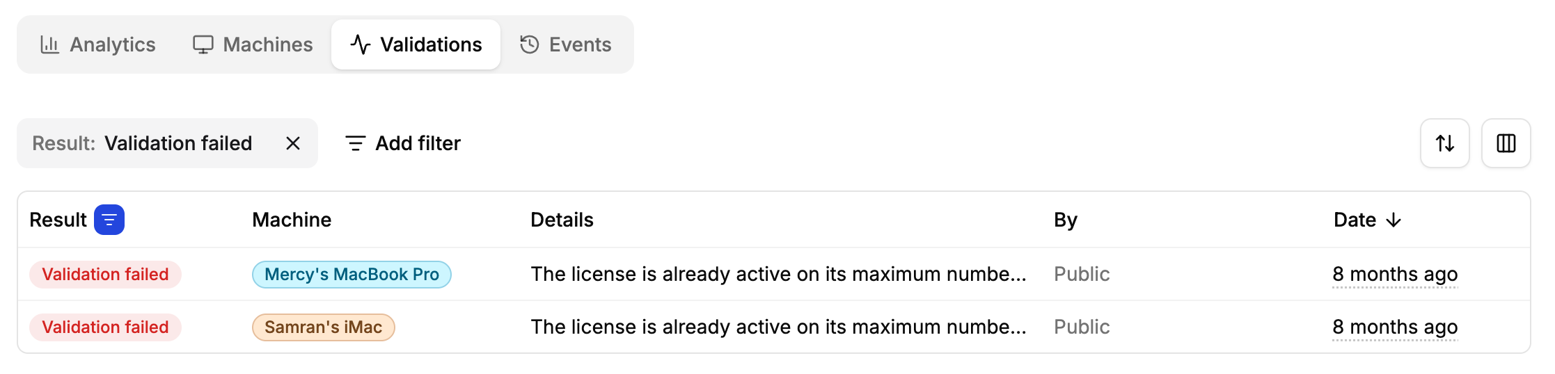 Validation errors